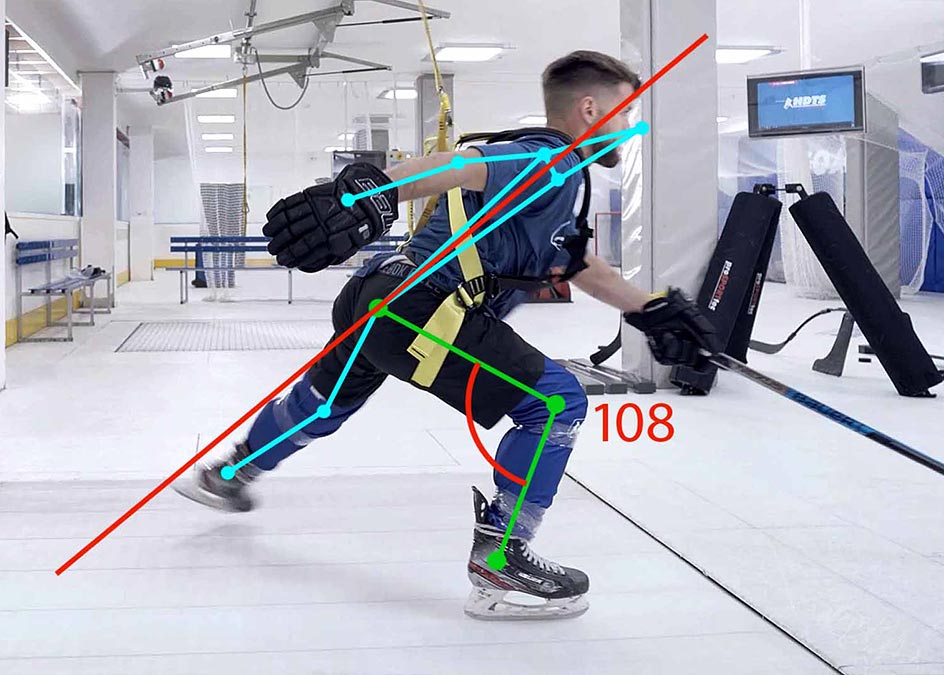 Skating Analysis